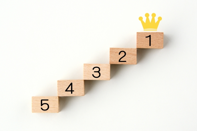 【ＴＯＰ15】法律系資格の勉強時間別の難易度ランキング